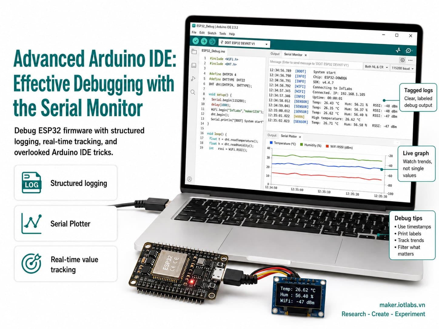 Advanced Arduino IDE: Effective Debugging with the Serial Monitor