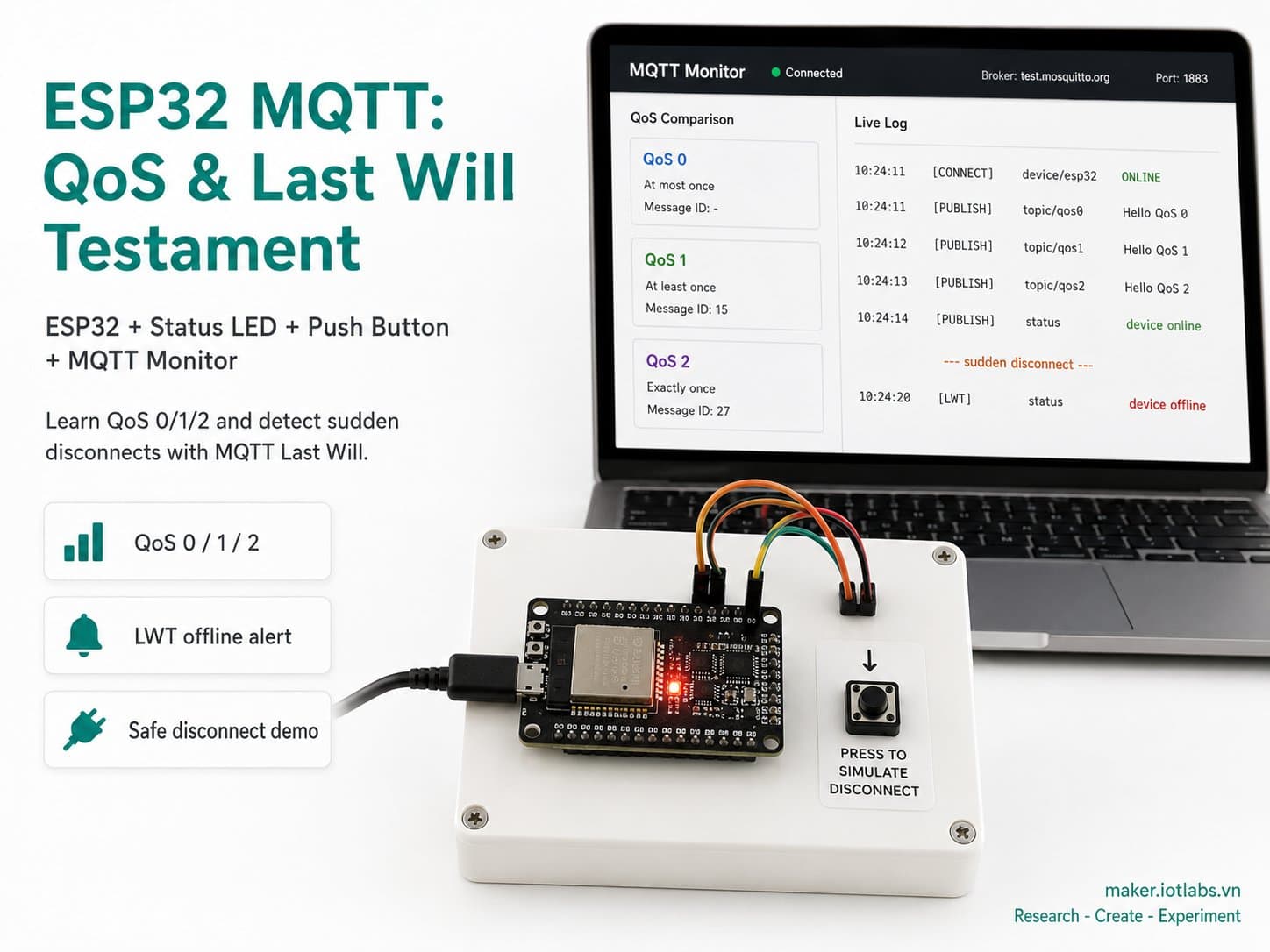 ESP32 MQTT: QoS & Last Will Testament for Safe Disconnect Handling