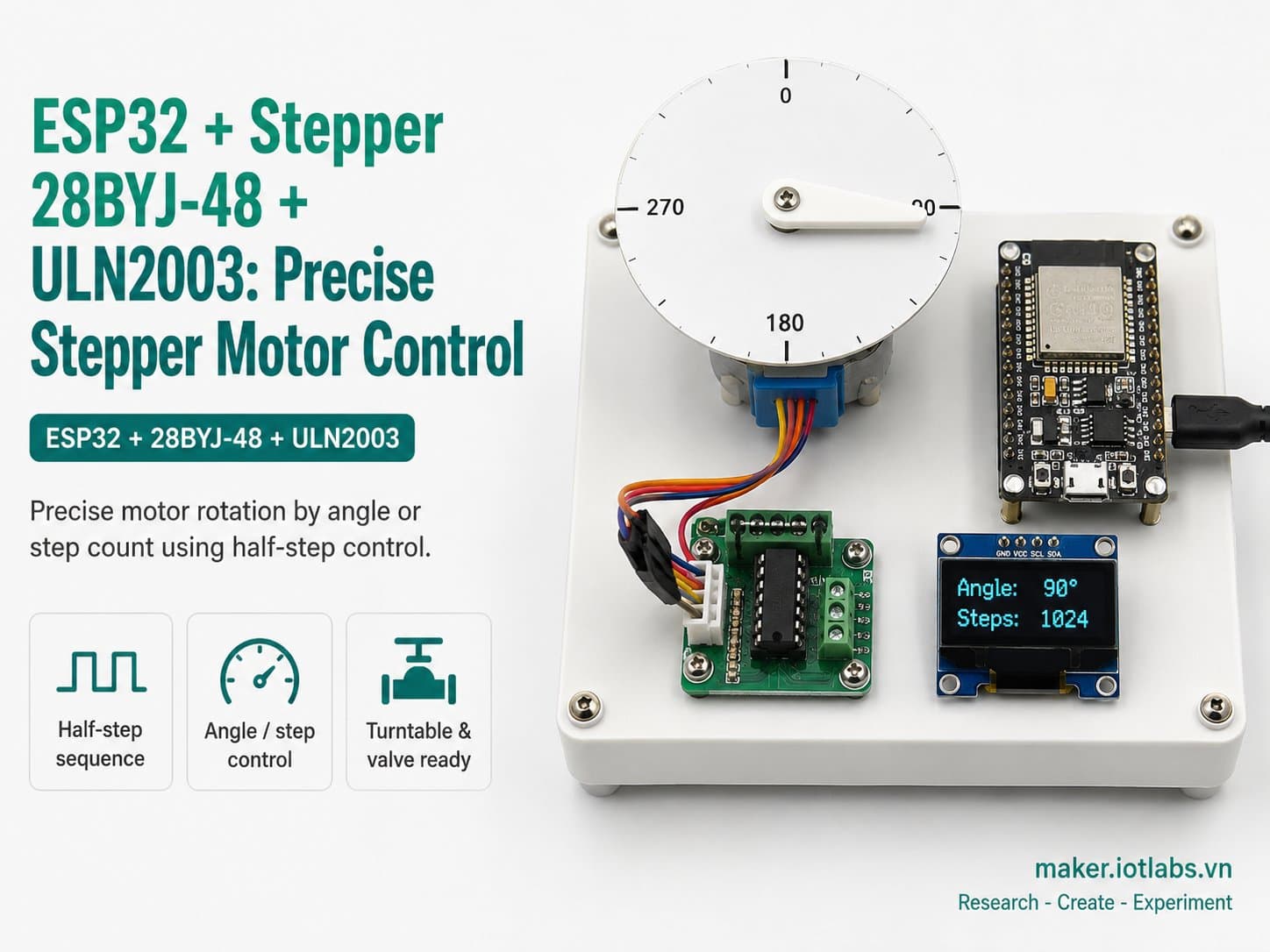 ESP32 + Stepper 28BYJ-48 + ULN2003: Precise Stepper Motor Control