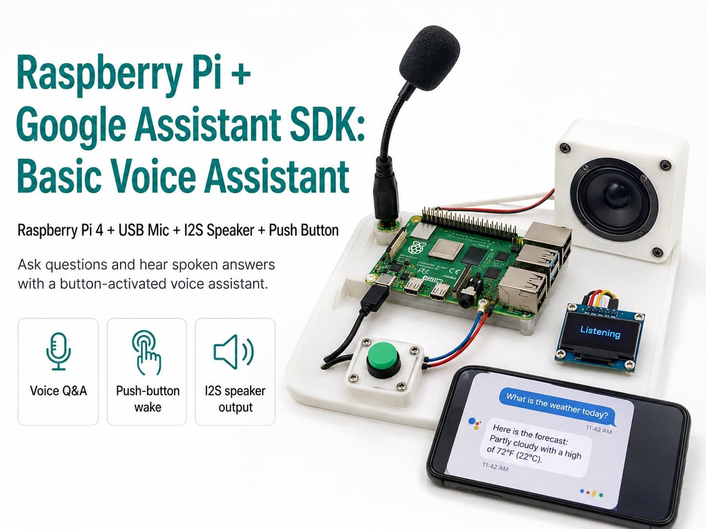 Raspberry Pi + Google Assistant SDK: Basic Voice Assistant