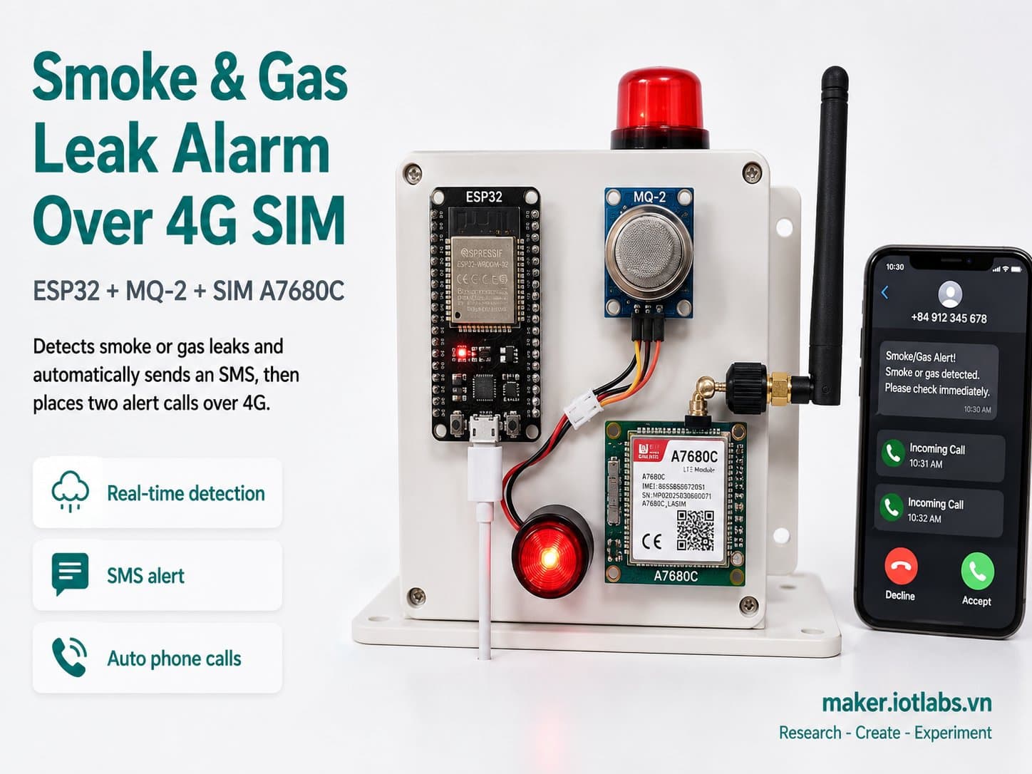Smoke & Gas Leak Alarm Over 4G SIM — Automatic SMS + Phone Call Alerts