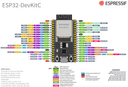 ESP32 DevKit C