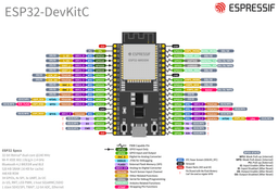 ESP32 DevKit C