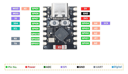 ESP32-C3 Tenstar Robot