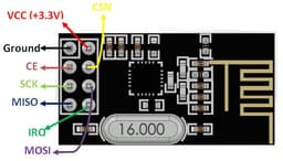 nRF24L01+ – Module RF 2.4 GHz