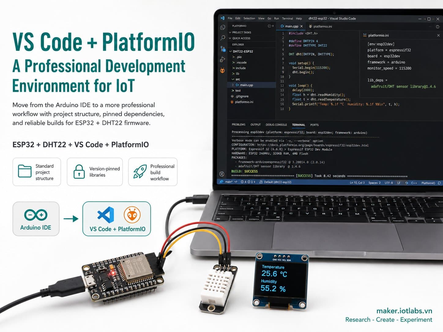 VS Code + PlatformIO: A Professional Development Environment for IoT